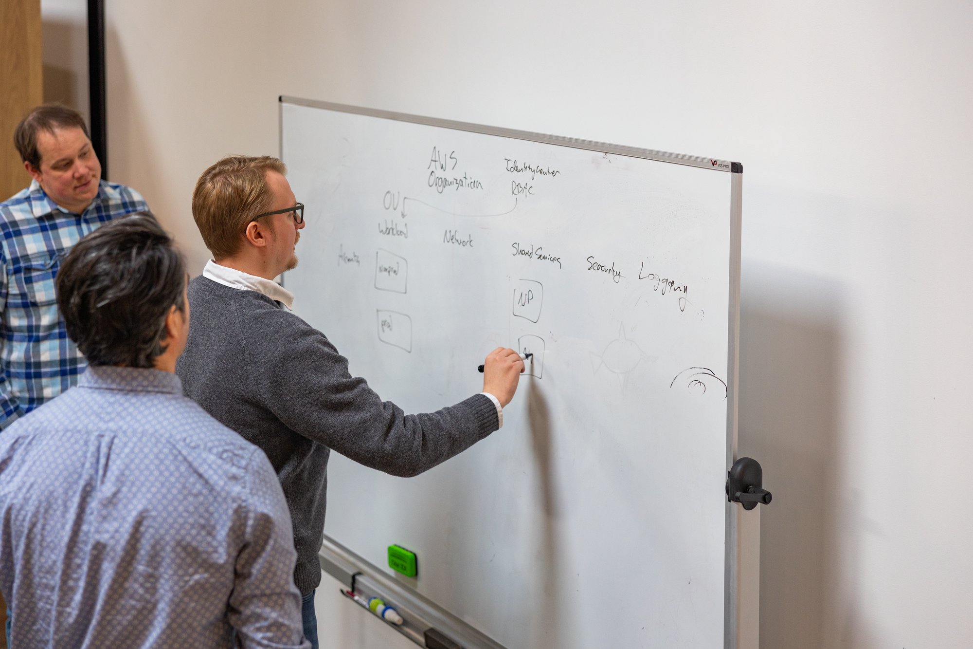 compoze labs team working on ai engineering practices