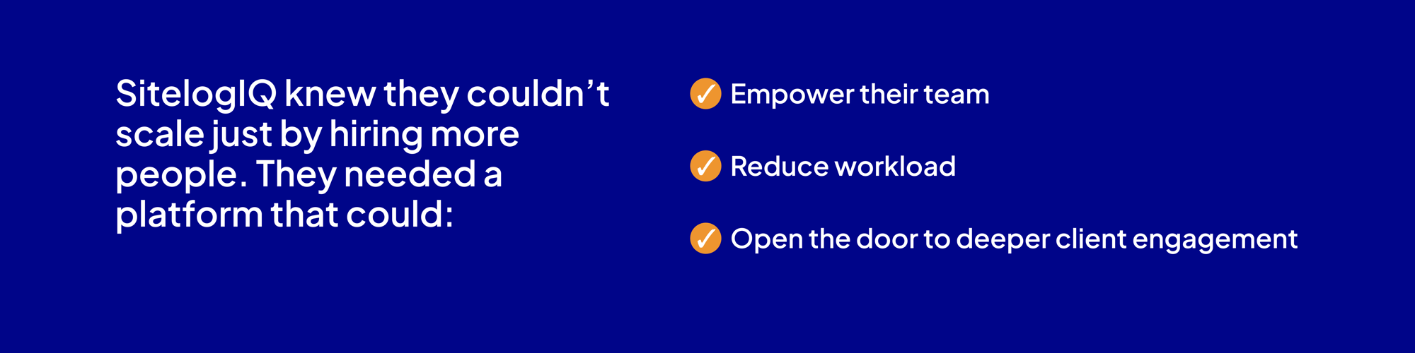 White text on a blue background reads: “SitelogIQ knew they couldn’t scale just by hiring more people. They needed a custom-built platform that could:” followed by three orange checkmarks and text: “Empower their team, Reduce workload, Open the door to deeper client engagement.
