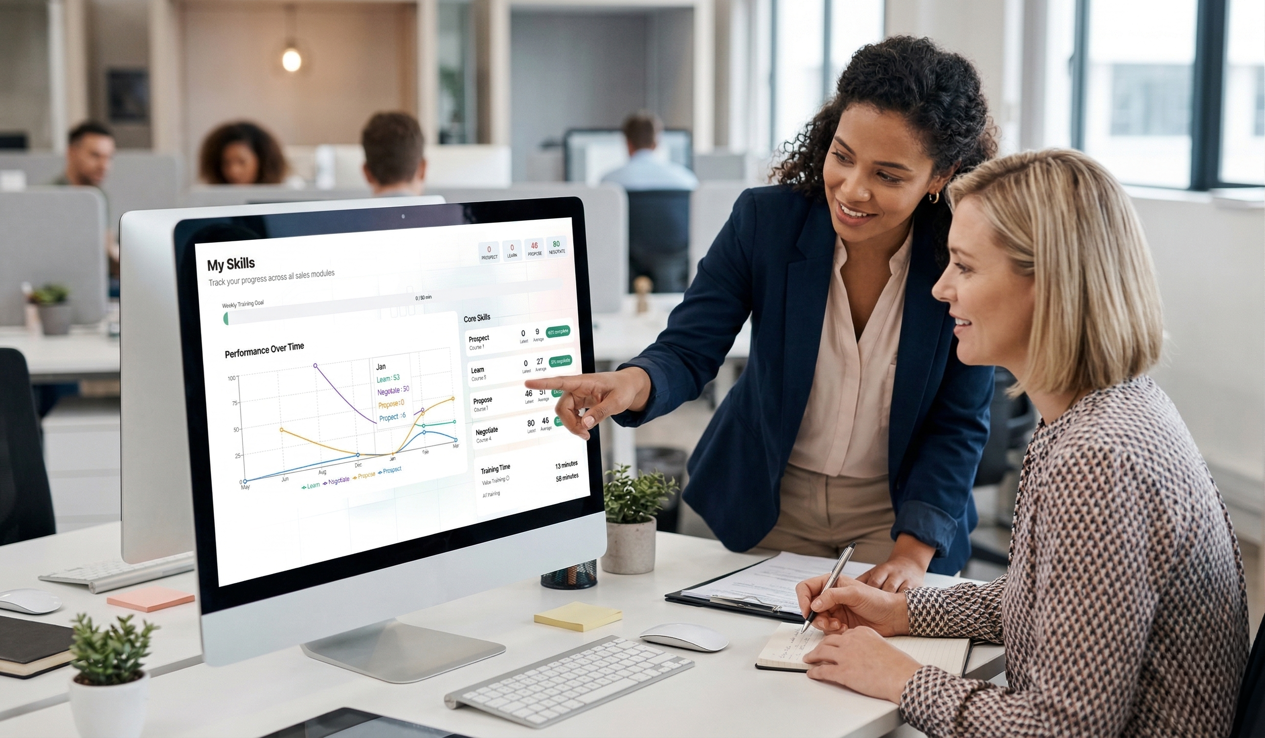 Two team members reviewing Revogent's skills dashboard and performance analytics on a desktop monitor